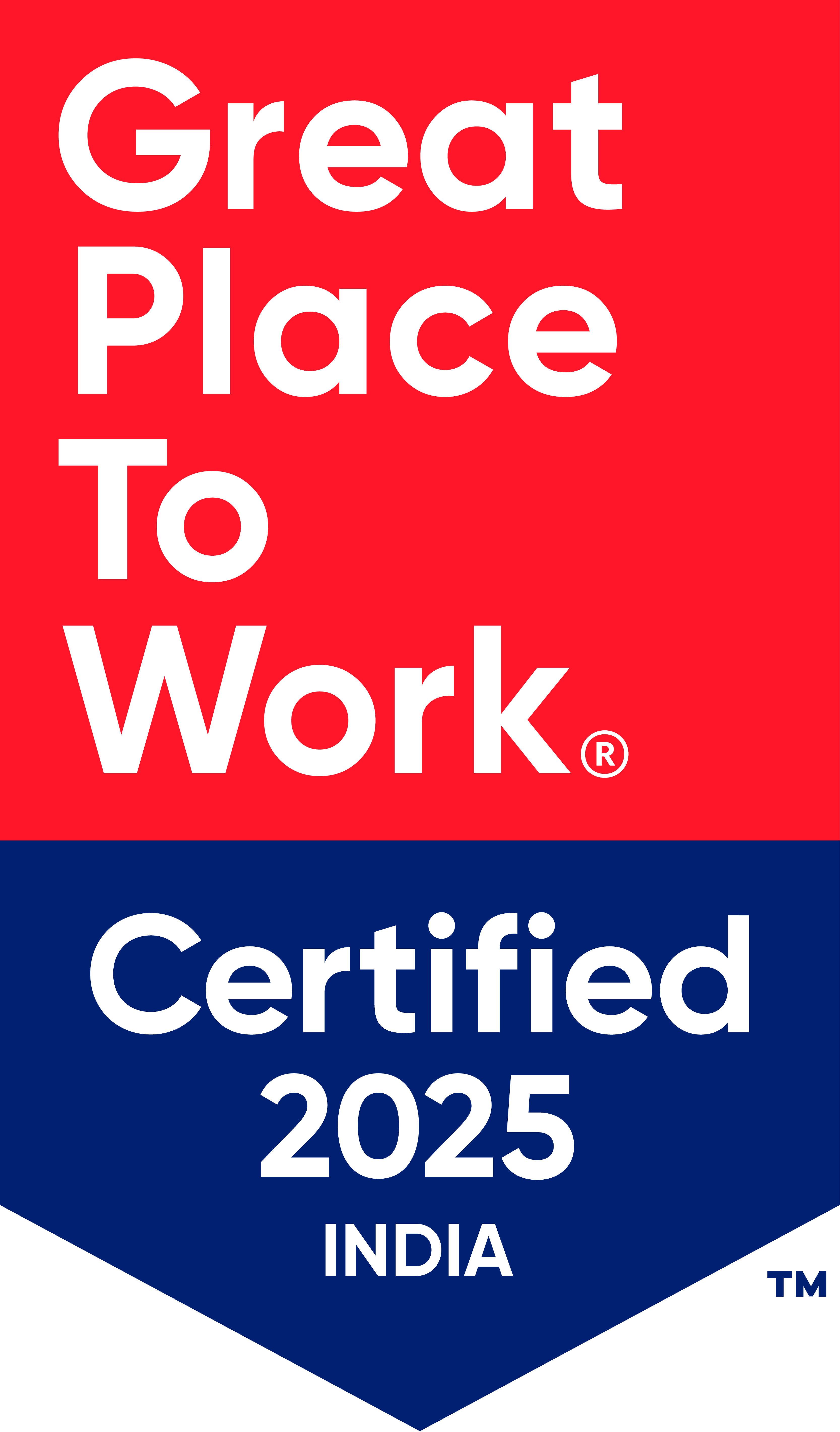 Top Employer in India by Top Employers Institute